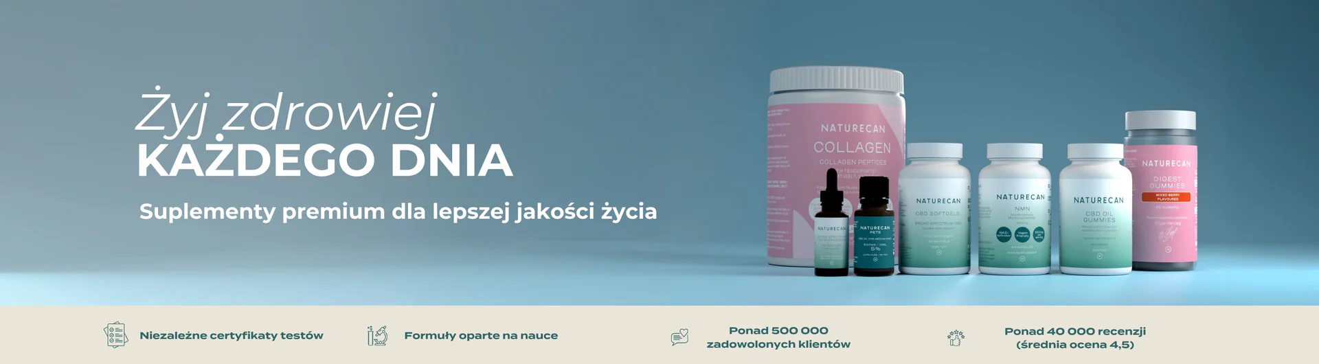 Naturalna Moc Twojego Dnia